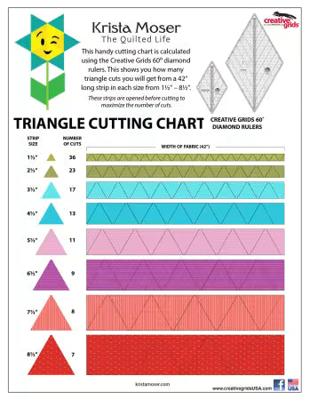 Creative Grids Quilt Ruler 60 Degree Diamond